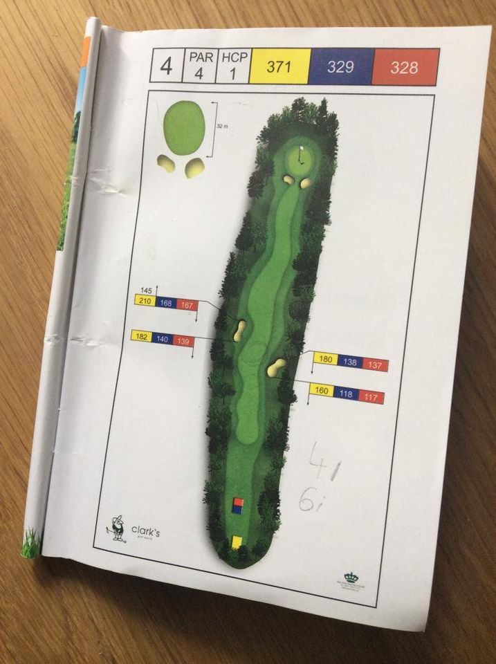 Gestern habe ich ne Proberunde gespielt. Heute wird das Birdiebook ausgewertet und morgenfrüh gehts dann zur Vereinsmeisterschaft der BSG zum Golfclub Ford. Ist das aufregend!