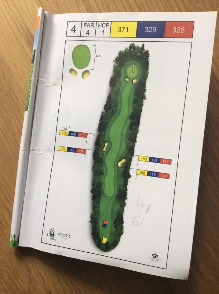 Gestern habe ich ne Proberunde gespielt. Heute wird das Birdiebook ausgewertet und morgenfrüh gehts dann zur Vereinsmeisterschaft der BSG zum Golfclub Ford. Ist das aufregend!